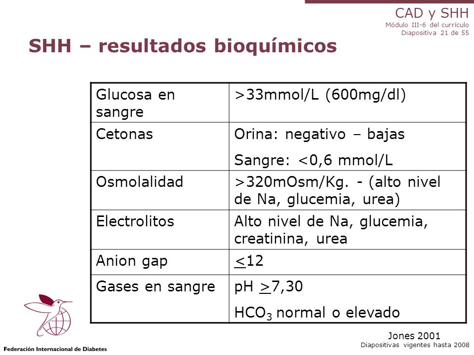 cetonas en orina significa diabetes cetonas en orina significa diabetes